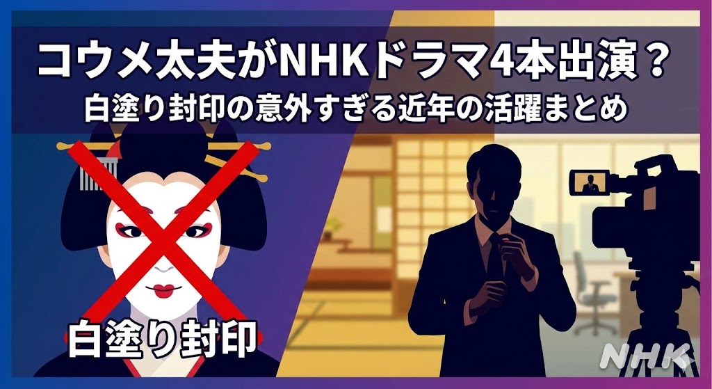 コウメ太夫NHKドラマ4本出演・白塗り封印で俳優として活躍する記事アイキャッチ。白塗りメイクに禁止マークをつけたイラストと、撮影現場に立つ素顔の俳優シルエットを対比させている。