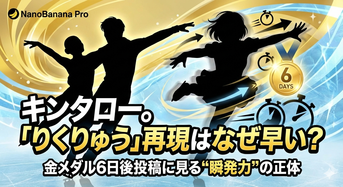 フィギュアスケートペアのシルエットと、それを見事に再現するキンタロー。をイメージしたシルエット。背景には「6 DAYS」の金メダルと時計のアイコンがあり、「キンタロー。りくりゅう再現はなぜ早い？」の文字が強調されている。