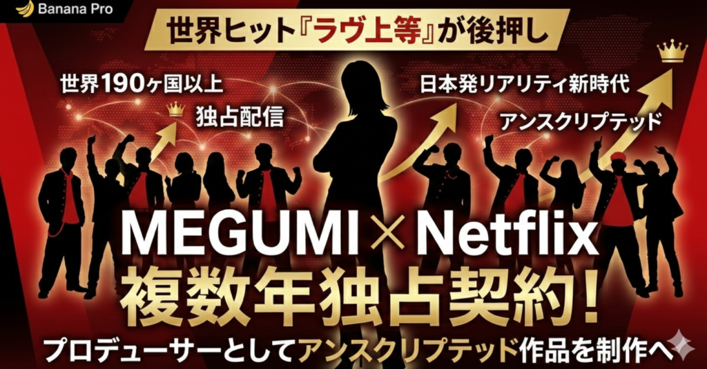 MEGUMIとNetflix契約をイメージしたプロデューサーと配信サービスのシルエット画像